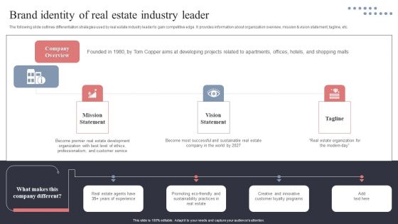 Brand Identity Of Real Estate Industry Leader Guidelines PDF