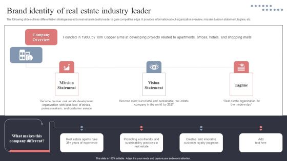 Brand Identity Of Real Estate Industry Leader Guidelines PDF Brand Identity Of Real Estate Industry Leader Guidelines PDF