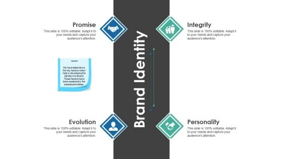 Brand Identity Ppt PowerPoint Presentation Infographics Graphics Template