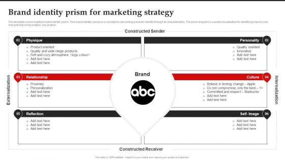 Brand Identity Prism For Marketing Strategy Brand Introduction Plan Designs PDF