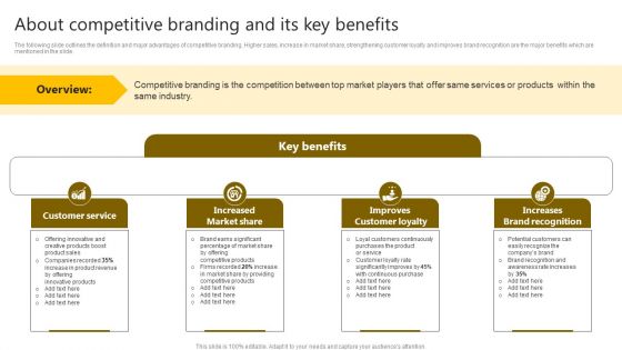 Brand Improvement Techniques To Build Consumer Loyalty About Competitive Branding Its Key Benefits Microsoft PDF