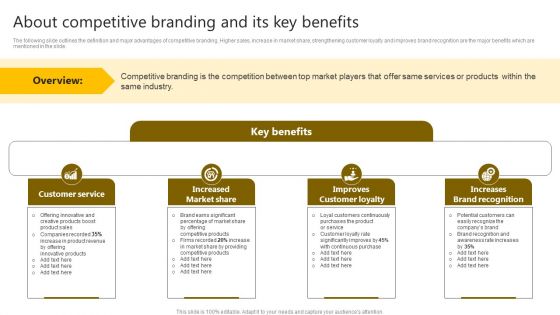 Brand Improvement Techniques To Build Consumer Loyalty About Competitive Branding Its Key Benefits Microsoft PDF Brand Improvement Techniques To Build Consumer Loyalty About Competitive Branding Its Key Benefits Microsoft PDF