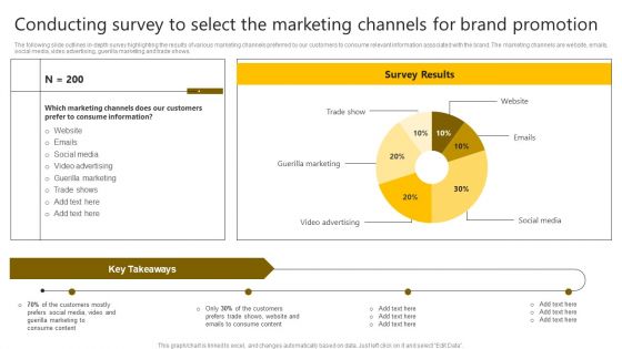 Brand Improvement Techniques To Build Consumer Loyalty Conducting Survey Select Marketing Channels Clipart PDF
