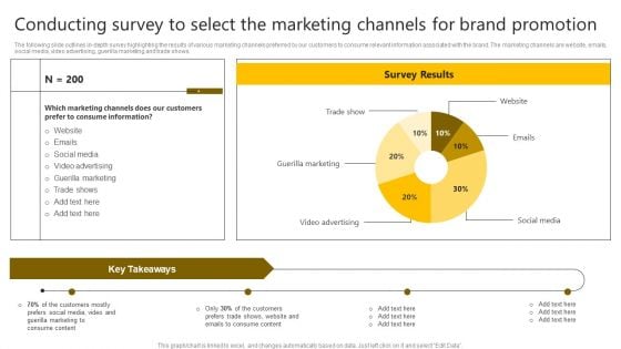 Brand Improvement Techniques To Build Consumer Loyalty Conducting Survey Select Marketing Channels Clipart PDF