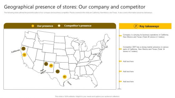 Brand Improvement Techniques To Build Consumer Loyalty Geographical Presence Stores Our Company Competitor Graphics PDF