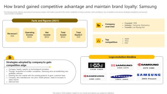 Brand Improvement Techniques To Build Consumer Loyalty How Brand Gained Competitive Advantage And Maintain Slides PDF
