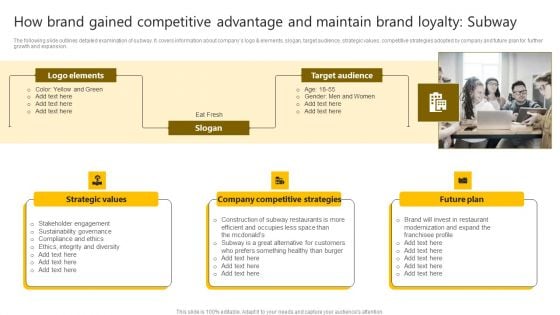 Brand Improvement Techniques To Build Consumer Loyalty How Brand Gained Competitive Advantage Infographics PDF