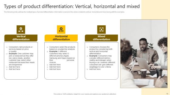 Brand Improvement Techniques To Build Consumer Loyalty Ppt PowerPoint Presentation Complete Deck With Slides