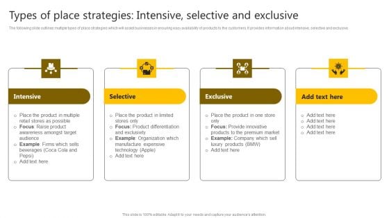 Brand Improvement Techniques To Build Consumer Loyalty Types Of Place Strategies Intensive Selective Infographics PDF