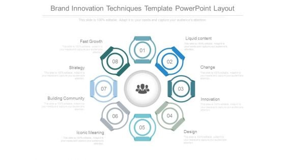 Brand Innovation Techniques Template Powerpoint Layout