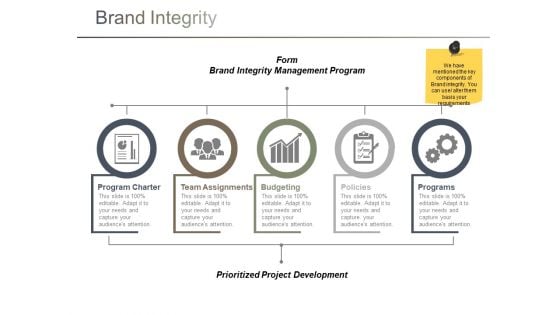 Brand Integrity Ppt PowerPoint Presentation Ideas Graphics Template Brand Integrity Ppt PowerPoint Presentation Ideas Graphics Template