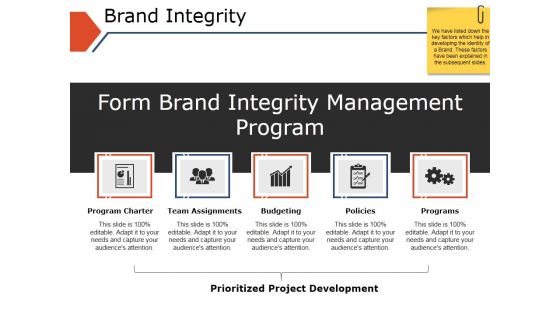 Brand Integrity Ppt PowerPoint Presentation Show Graphics Example