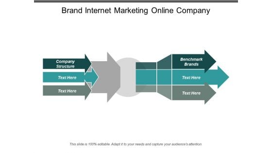 Brand Internet Marketing Online Company Structure Benchmark Brands Ppt PowerPoint Presentation Summary Graphics Download