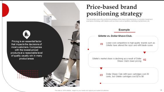 Brand Introduction Plan How To Make An Effective First Impression Ppt PowerPoint Presentation Complete Deck With Slides Slide26