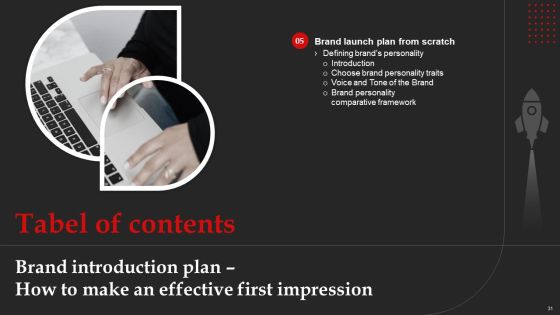Brand Introduction Plan How To Make An Effective First Impression Ppt PowerPoint Presentation Complete Deck With Slides Slide31