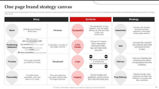 Brand Introduction Plan How To Make An Effective First Impression Ppt PowerPoint Presentation Complete Deck With Slides Slide48