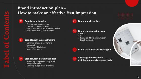 Introduction PowerPoint templates, Slides and Graphics