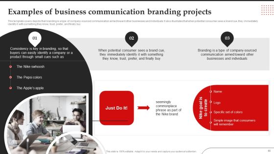 Brand Introduction Plan How To Make An Effective First Impression Ppt PowerPoint Presentation Complete Deck With Slides Slide65