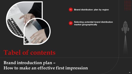 Brand Introduction Plan How To Make An Effective First Impression Ppt PowerPoint Presentation Complete Deck With Slides Slide66