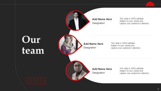 Brand Introduction Plan How To Make An Effective First Impression Ppt PowerPoint Presentation Complete Deck With Slides Slide73