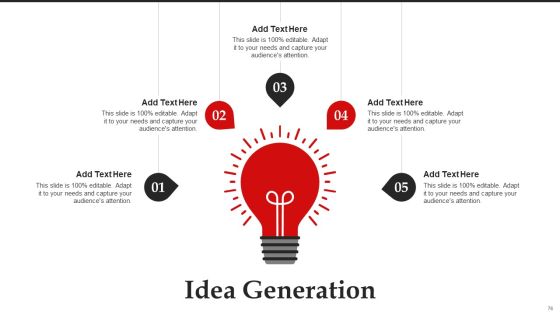Brand Introduction Plan How To Make An Effective First Impression Ppt PowerPoint Presentation Complete Deck With Slides Slide76