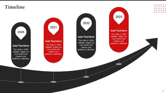 Brand Introduction Plan How To Make An Effective First Impression Ppt PowerPoint Presentation Complete Deck With Slides Slide78