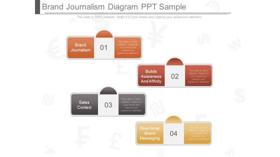 Brand Journalism Diagram Ppt Sample