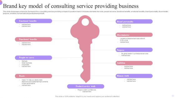 Brand Key Model Of Consulting Service Providing Business Template PDF