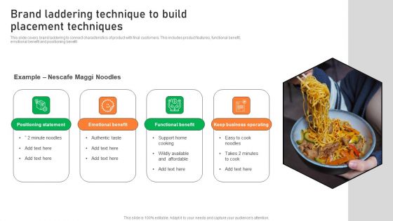 Brand Laddering Technique To Build Placement Techniques Ppt Pictures Aids PDF