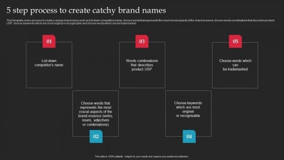 Brand Launch Checklist 5 Step Process To Create Catchy Brand Names Guidelines PDF