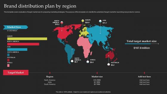 Brand Launch Checklist Brand Distribution Plan By Region Sample PDF