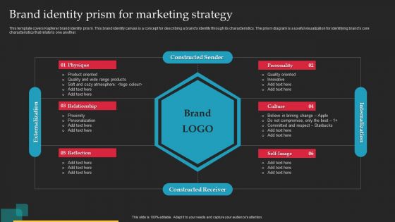 Brand Launch Checklist Brand Identity Prism For Marketing Strategy Diagrams PDF