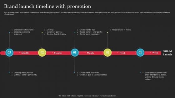 Brand Launch Checklist Brand Launch Timeline With Promotion Sample PDF