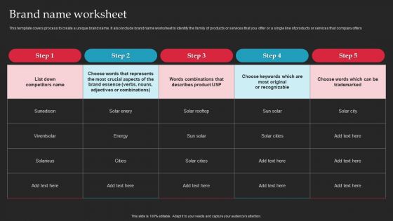 Brand Launch Checklist Brand Name Worksheet Ppt Professional Pictures PDF