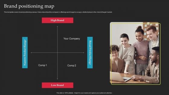 Brand Launch Checklist Brand Positioning Map Ppt Icon Graphics PDF Brand Launch Checklist Brand Positioning Map Ppt Icon Graphics PDF