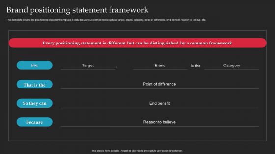 Brand Launch Checklist Brand Positioning Statement Framework Rules PDF