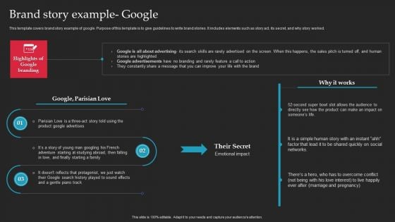 Brand Launch Checklist Brand Story Example Google Ppt Model Example PDF