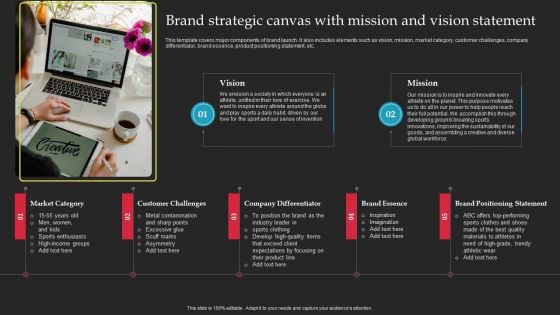 Brand Launch Checklist Brand Strategic Canvas With Mission And Vision Statement Brochure PDF