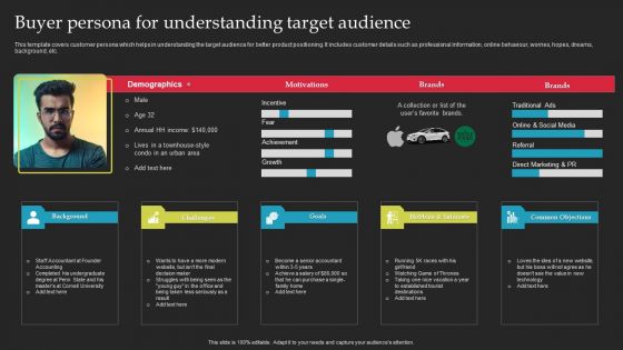 Brand Launch Checklist Buyer Persona For Understanding Target Audience Inspiration PDF