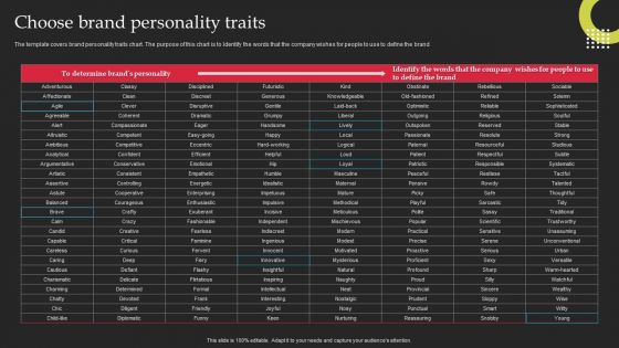 Brand Launch Checklist Choose Brand Personality Traits Ppt Model Designs PDF