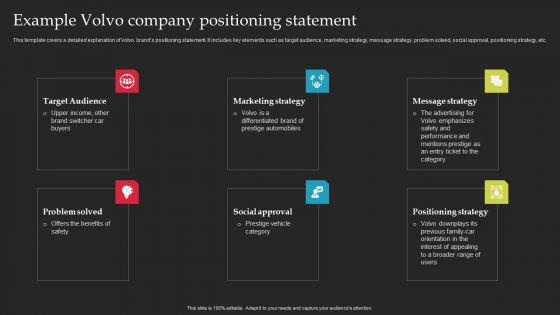 Brand Launch Checklist Example Volvo Company Positioning Statement Background PDF Brand Launch Checklist Example Volvo Company Positioning Statement Background PDF