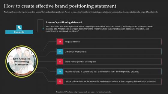 Brand Launch Checklist How To Create Effective Brand Positioning Statement Brochure PDF Brand Launch Checklist How To Create Effective Brand Positioning Statement Brochure PDF