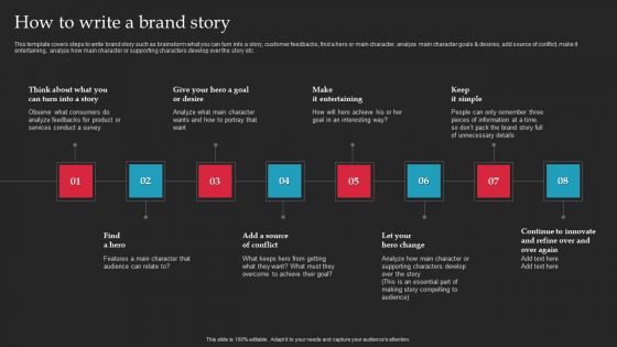 Brand Launch Checklist How To Write A Brand Story Ppt Topics PDF