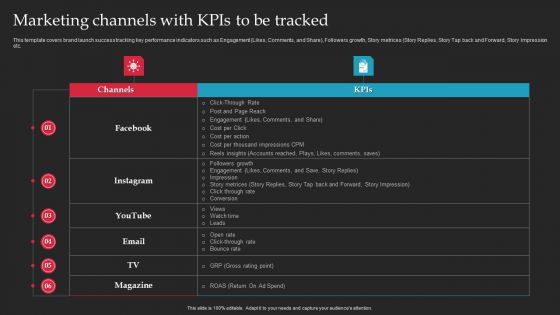 Brand Launch Checklist Marketing Channels With Kpis To Be Tracked Slides PDF