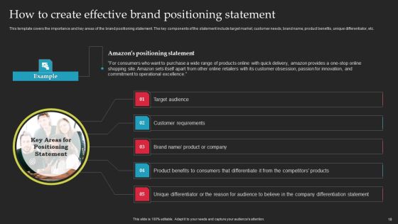 Brand Launch Checklist Ppt PowerPoint Presentation Complete Deck With Slides Slide18