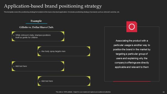 Brand Launch Checklist Ppt PowerPoint Presentation Complete Deck With Slides Slide24