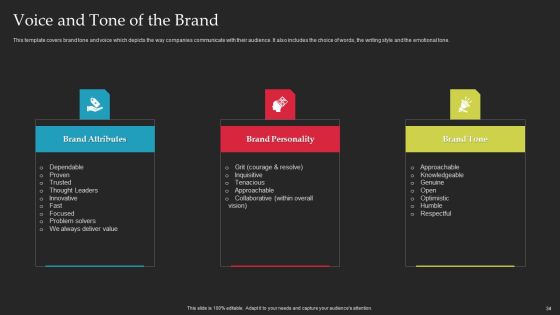 Brand Launch Checklist Ppt PowerPoint Presentation Complete Deck With Slides Slide34