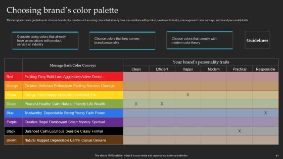 Brand Launch Checklist Ppt PowerPoint Presentation Complete Deck With Slides Slide41