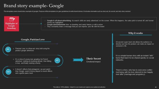 Brand Launch Checklist Ppt PowerPoint Presentation Complete Deck With Slides Slide45