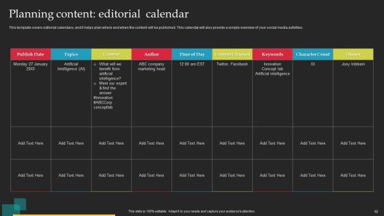 Brand Launch Checklist Ppt PowerPoint Presentation Complete Deck With Slides Slide52